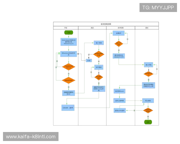 凯发ag旗舰店官网地址官方入口最新版本及访问流程详解