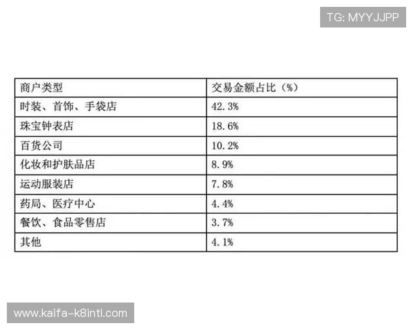 全面分析K8.com凯发网投的信誉评级与用户口碑，帮助新手玩家做出明智选择