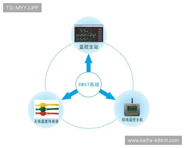 凯发下载大厅下载安装包安全性分析，保障玩家账号和设备安全