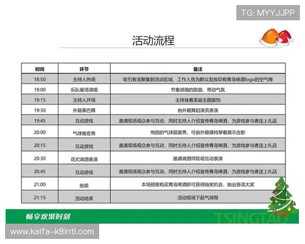 凯发体育网址优惠活动不断更新为用户带来更多实惠和丰富的奖励方案