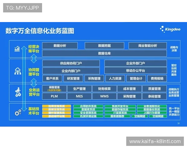 选择凯发登录网址的理由与其他平台的比较分析