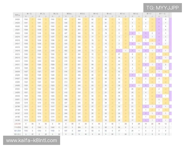 K8厅电投游戏攻略：提升中奖率的实用技巧与专家推荐方法