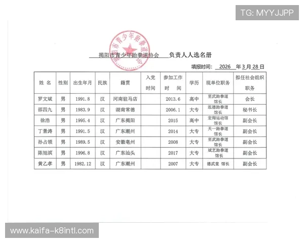 掌握K8体育网玩法技巧：提升胜率的实用策略与操作建议全攻略